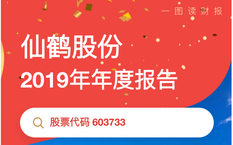 仙鶴股份有限公司2019年一圖讀財報